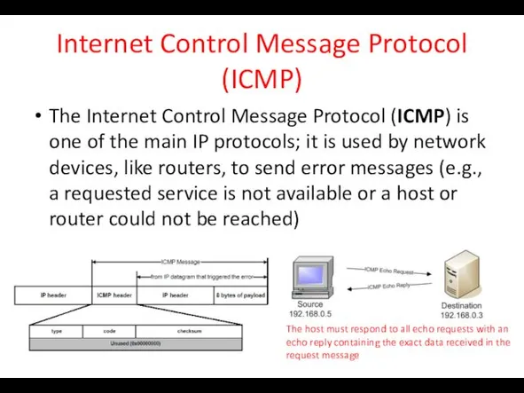 Internet Control Message Protocol (ICMP) The Internet Control Message Protocol