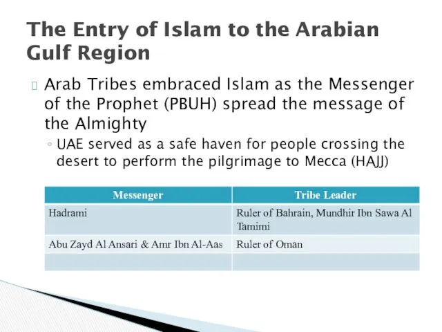 Arab Tribes embraced Islam as the Messenger of the Prophet