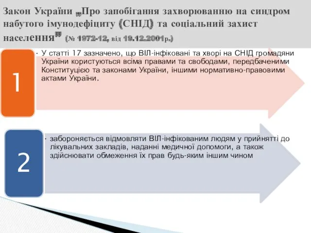 Закон України „Про запобігання захворюванню на синдром набутого імунодефіциту (СНІД)
