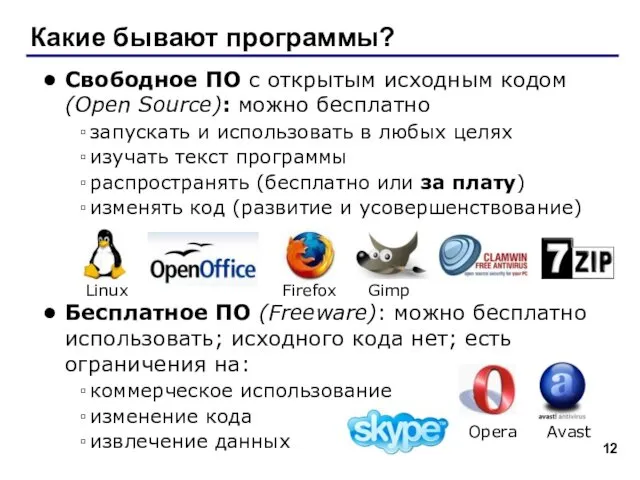 Какие бывают программы? Свободное ПО с открытым исходным кодом (Open