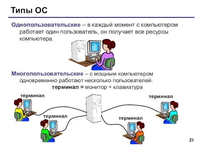 Типы ОС Однопользовательские – в каждый момент с компьютером работает