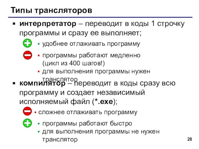 Типы трансляторов интерпретатор – переводит в коды 1 строчку программы