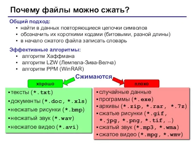 Почему файлы можно сжать? Общий подход: найти в данных повторяющиеся