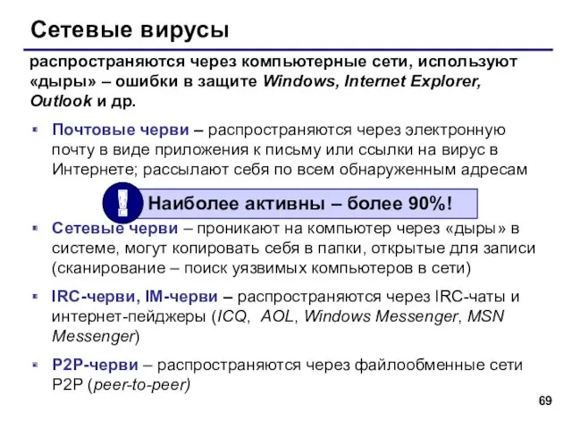 Сетевые вирусы Почтовые черви – распространяются через электронную почту в
