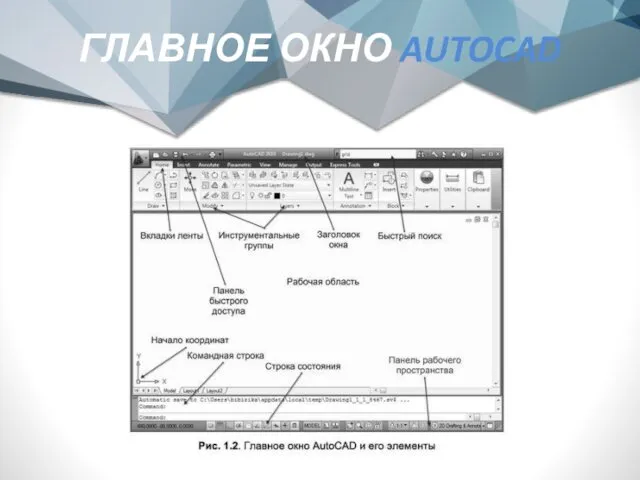 ГЛАВНОЕ ОКНО AUTOCAD