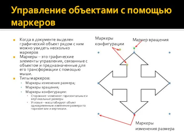 Управление объектами с помощью маркеров Когда в документе выделен графический