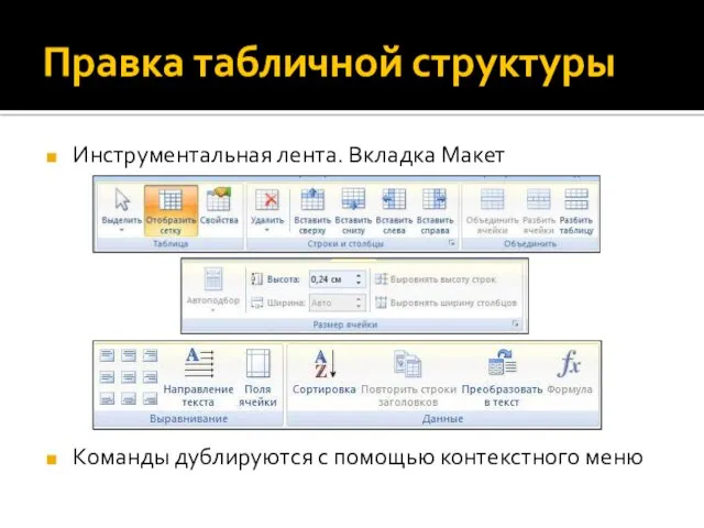 Правка табличной структуры Инструментальная лента. Вкладка Макет Команды дублируются с помощью контекстного меню