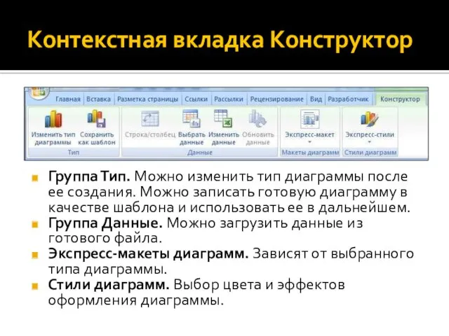 Контекстная вкладка Конструктор Группа Тип. Можно изменить тип диаграммы после