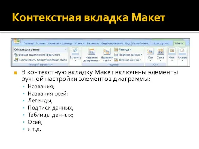 Контекстная вкладка Макет В контекстную вкладку Макет включены элементы ручной