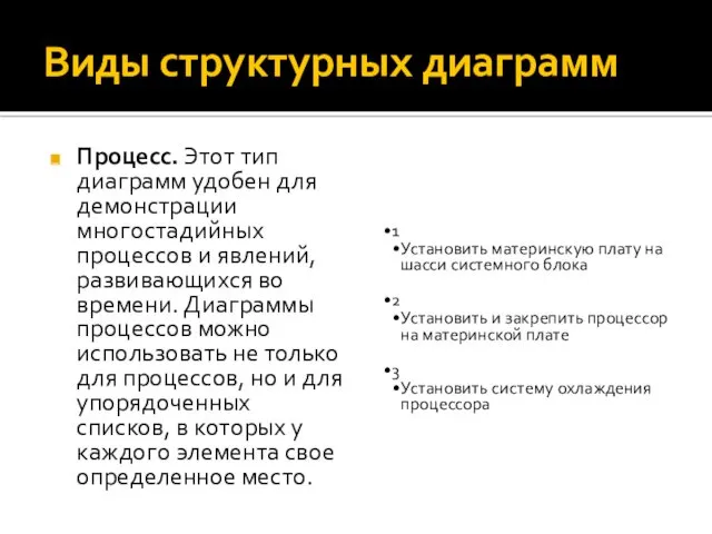 Виды структурных диаграмм Процесс. Этот тип диаграмм удобен для демонстрации