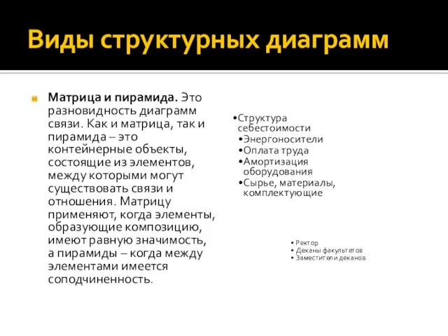 Виды структурных диаграмм Матрица и пирамида. Это разновидность диаграмм связи.