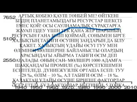 ДҮНИЕ ЖҮЗІНЕ ХАЛЫҚТЫҢ ШАМАДАН ТЫС АРТЫҚ КӨБЕЮ ҚАУПІ ТӨНБЕЙ МЕ?