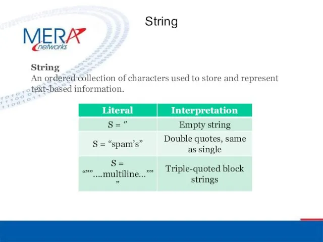 String String An ordered collection of characters used to store and represent text-based information.