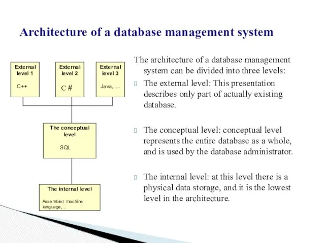 Architecture of a database management system The architecture of a