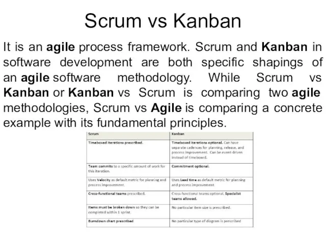 Scrum vs Kanban It is an agile process framework. Scrum