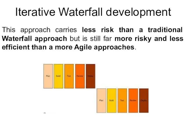 Iterative Waterfall development This approach carries less risk than a