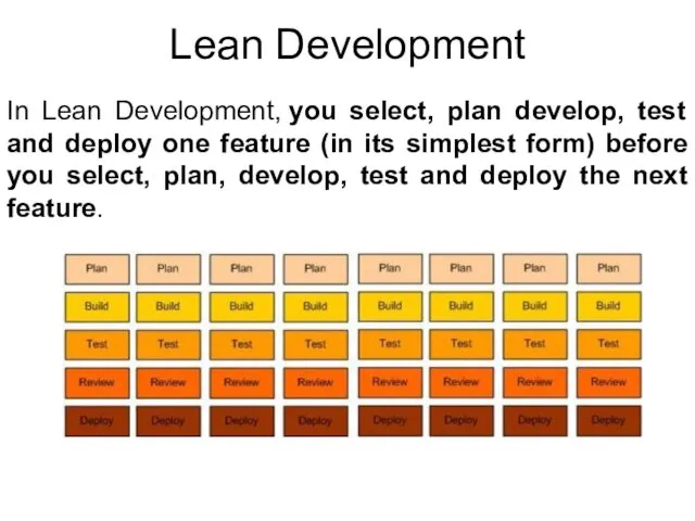 Lean Development In Lean Development, you select, plan develop, test
