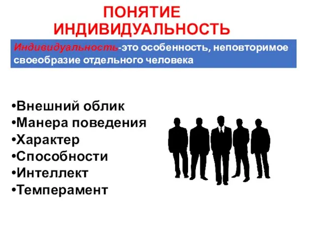 ПОНЯТИЕ ИНДИВИДУАЛЬНОСТЬ Индивидуальность-это особенность, неповторимое своеобразие отдельного человека Внешний облик Манера поведения Характер Способности Интеллект Темперамент