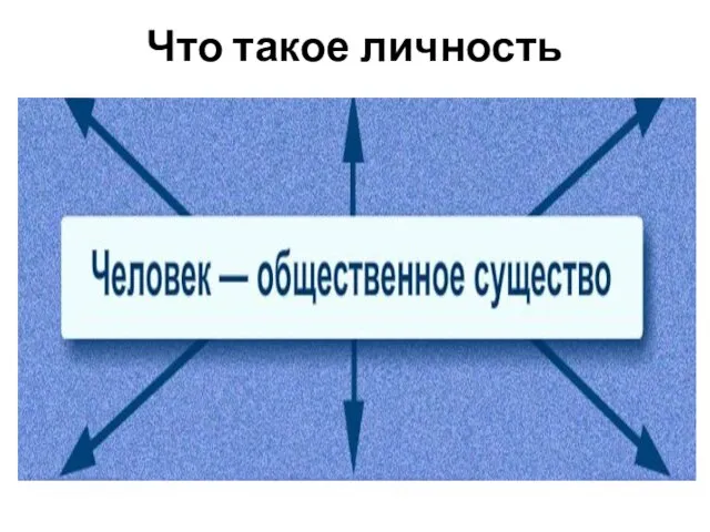 Что такое личность