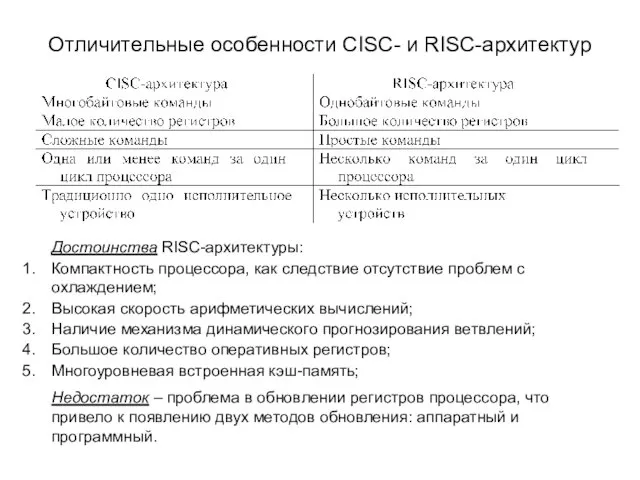 Отличительные особенности CISC- и RISC-архитектур Достоинства RISC-архитектуры: Компактность процессора, как