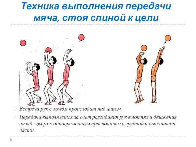 Техника выполнения передачи мяча, стоя спиной к цели Встреча рук