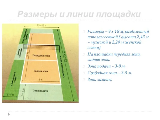 Размеры и линии площадки Размеры – 9 х 18 м,