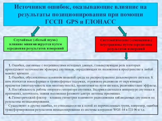 Случайные («белый шум») влияние минимизируется путем осреднения результатов измерений Систематические