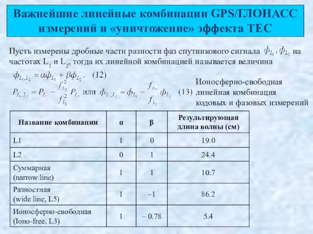 Важнейшие линейные комбинации GPS/ГЛОНАСС измерений и «уничтожение» эффекта TEC Пусть измерены дробные части