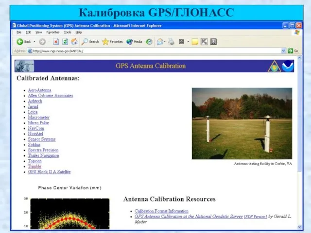 Калибровка GPS/ГЛОНАСС