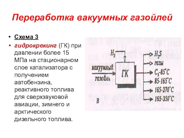 Переработка вакуумных газойлей Схема 3 гидрокрекинг (ГК) при давлении более