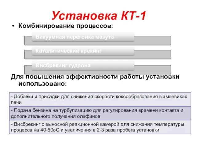 Установка КТ-1 Комбинирование процессов: Для повышения эффективности работы установки использовано: