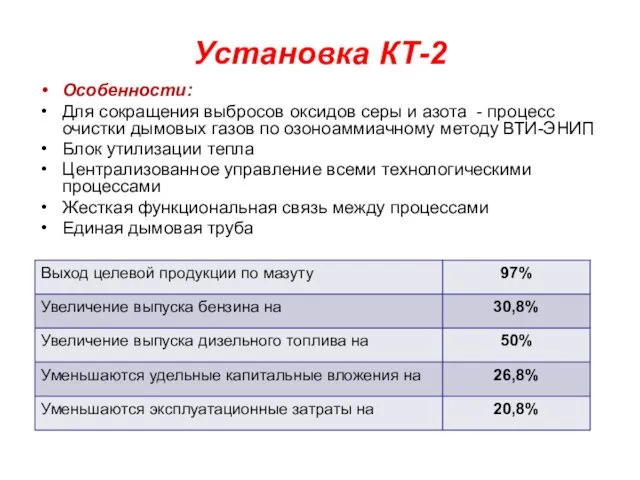 Установка КТ-2 Особенности: Для сокращения выбросов оксидов серы и азота