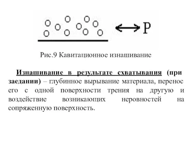 Рис.9 Кавитационное изнашивание Изнашивание в результате схватывания (при заедании) –