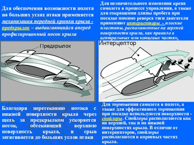 Для обеспечения возможности полета на больших углах атаки применяется механизация