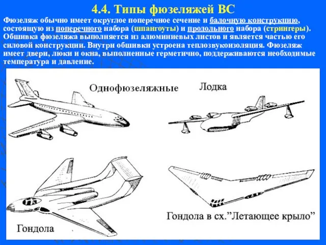 4.4. Типы фюзеляжей ВС