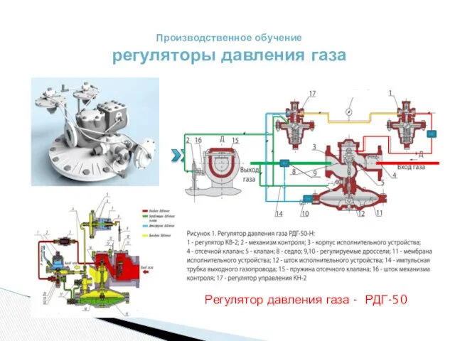 Производственное обучение регуляторы давления газа Регулятор давления газа - РДГ-50