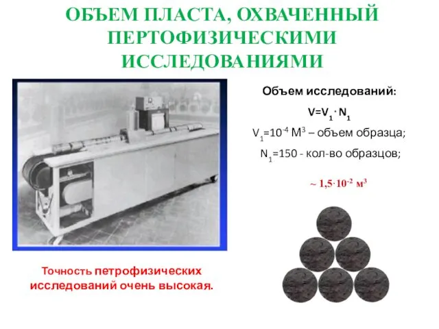 ОБЪЕМ ПЛАСТА, ОХВАЧЕННЫЙ ПЕРТОФИЗИЧЕСКИМИ ИССЛЕДОВАНИЯМИ Объем исследований: V=V1⋅N1 V1=10-4 М3