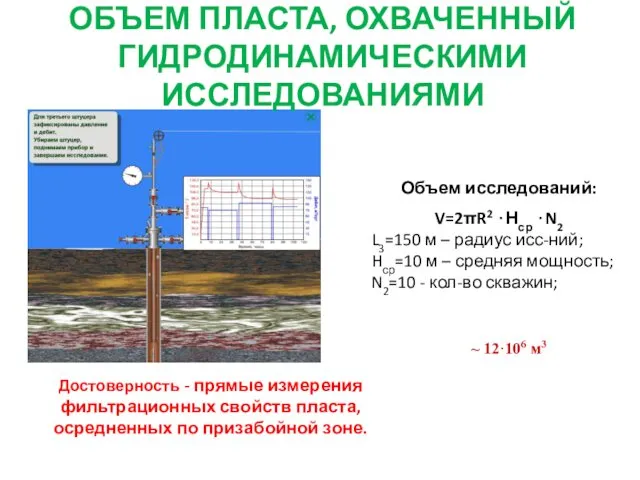 Объем исследований: V=2πR2 ⋅Нср ⋅N2 L3=150 м – радиус исс-ний;