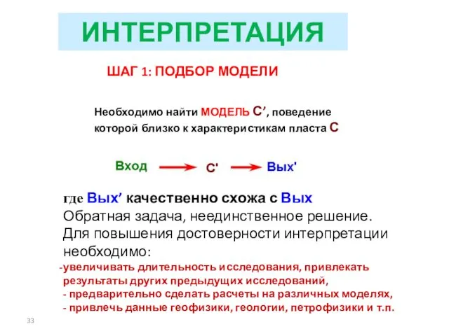 ШАГ 1: ПОДБОР МОДЕЛИ Необходимо найти МОДЕЛЬ С’, поведение которой