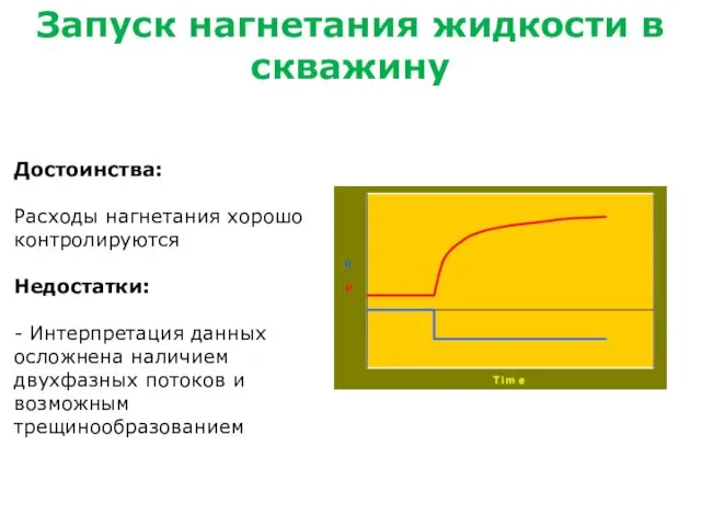 Запуск нагнетания жидкости в скважину Достоинства: Расходы нагнетания хорошо контролируются