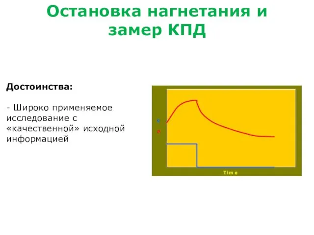 Остановка нагнетания и замер КПД Достоинства: - Широко применяемое исследование с «качественной» исходной информацией