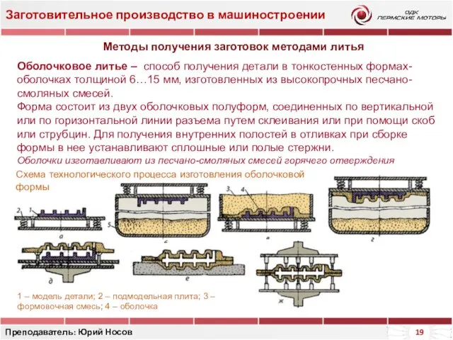 Заготовительное производство в машиностроении Преподаватель: Юрий Носов Методы получения заготовок