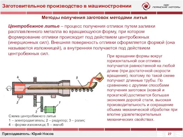 Заготовительное производство в машиностроении Преподаватель: Юрий Носов Центробежное литье –