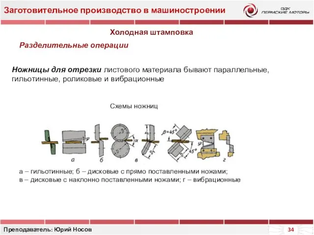 Заготовительное производство в машиностроении Преподаватель: Юрий Носов Ножницы для отрезки