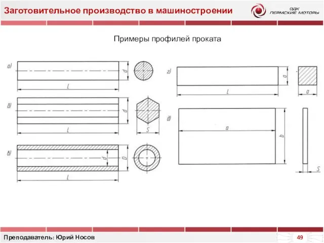 Заготовительное производство в машиностроении Преподаватель: Юрий Носов Примеры профилей проката