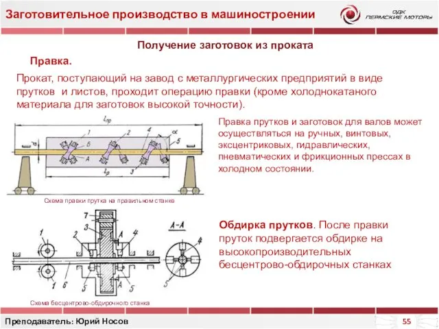 Заготовительное производство в машиностроении Преподаватель: Юрий Носов Прокат, поступающий на