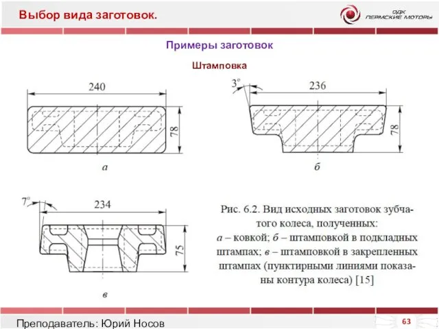 Преподаватель: Юрий Носов Выбор вида заготовок. Примеры заготовок Штамповка