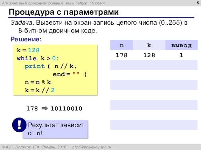 Процедура с параметрами Задача. Вывести на экран запись целого числа (0..255) в 8-битном