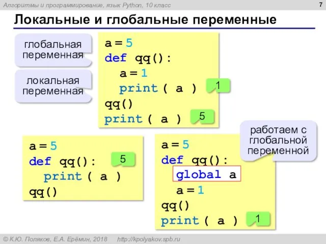 Локальные и глобальные переменные a = 5 def qq(): a = 1 print