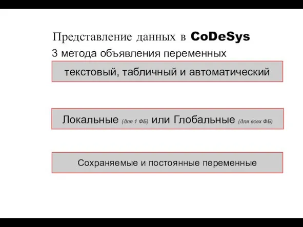 3 метода объявления переменных Локальные (для 1 ФБ) или Глобальные